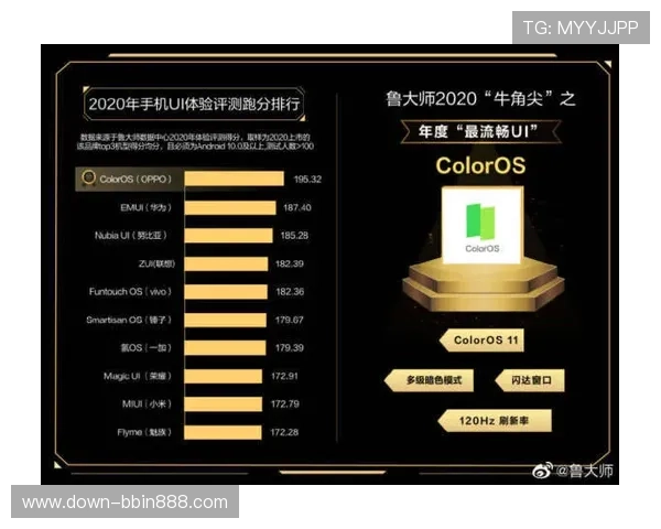 BBIN官方手机版最新版本上线，优化界面提升用户体验与游戏流畅度