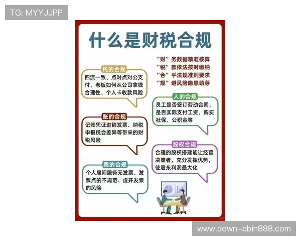 bbin直营旗下公司在合规经营与风险控制方面的最新措施与成效 bbin直营旗下公司在合规经营与风险控制方面的最新措施与成效