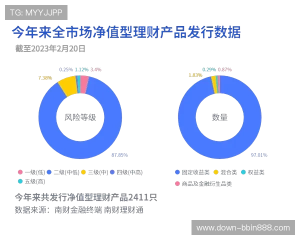 bbin包网平台安全保障措施详解保障玩家资金安全的关键所在 bbin包网平台安全保障措施详解保障玩家资金安全的关键所在