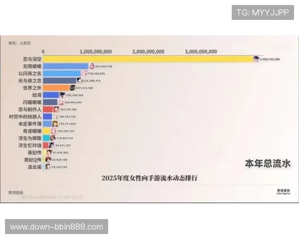 BBIN真人国际平台技术保障，确保玩家资金安全与游戏公平，打造值得信赖的国际真人娱乐平台