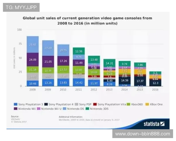 bbin网络游戏平台优势分析,为什么选择bbin成为众多玩家首选 bbin网络游戏平台优势分析,为什么选择bbin成为众多玩家首选