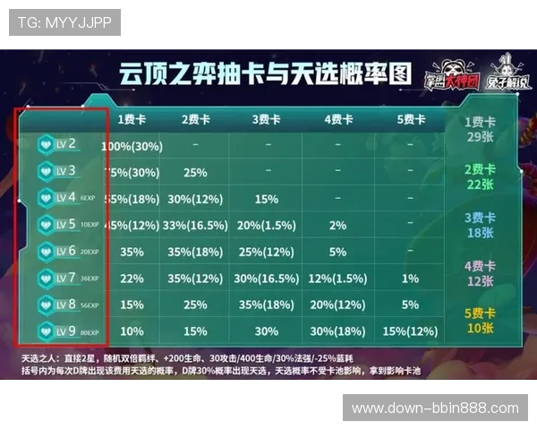 PC28在线游戏攻略大全详解各种投注策略助你轻松赢取丰厚奖金