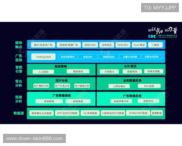 三分快三平台技术支持与服务保障提升玩家游戏体验的关键因素