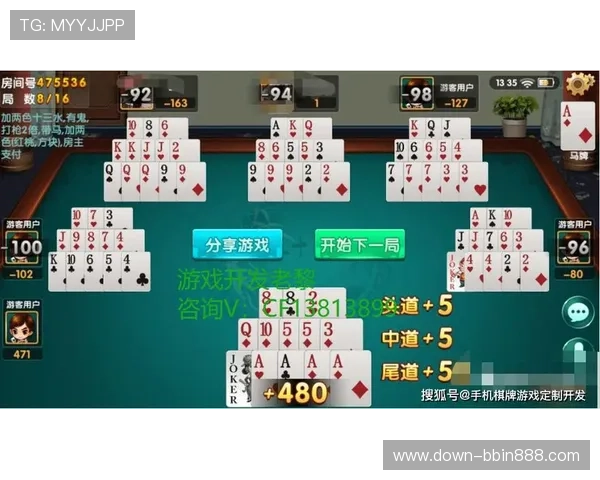 在十三水游戏官网注册登录,开启你的精彩棋牌游戏新体验 在十三水游戏官网注册登录,开启你的精彩棋牌游戏新体验