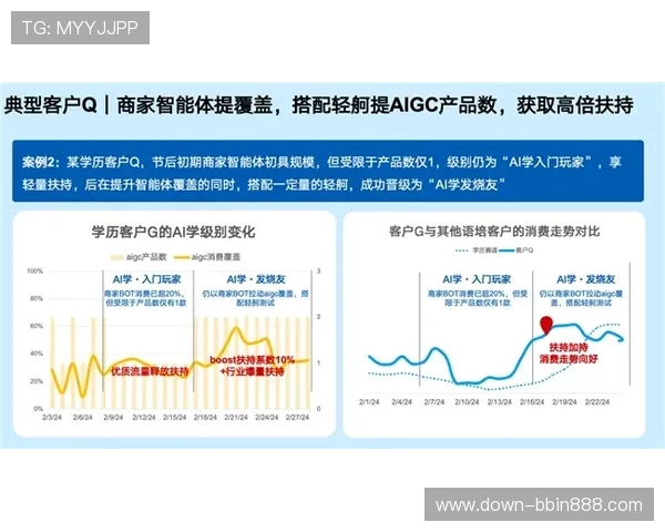bbin宝盈客户服务与常见问题解答为玩家提供全方位支持与帮助