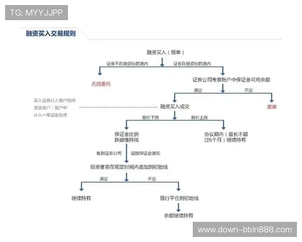 全面解析bbin交易所官网的功能特色与操作流程,助你快速上手交易体验